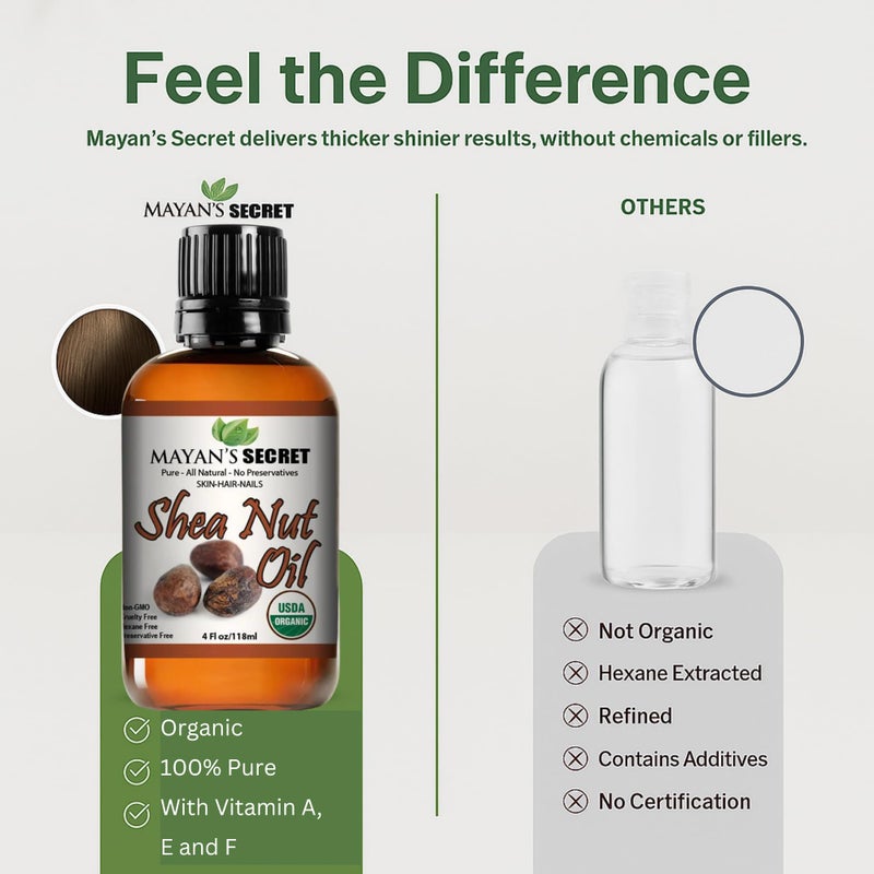 Mayan's Secret Shea Nut Oil USDA Certified Organic Natual Undiluted Cold Pressed for Skin Hair Lips and Nails - Image 5